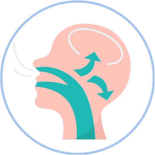 Change in breathing pattern