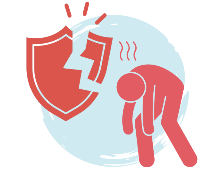 Weakened immune system